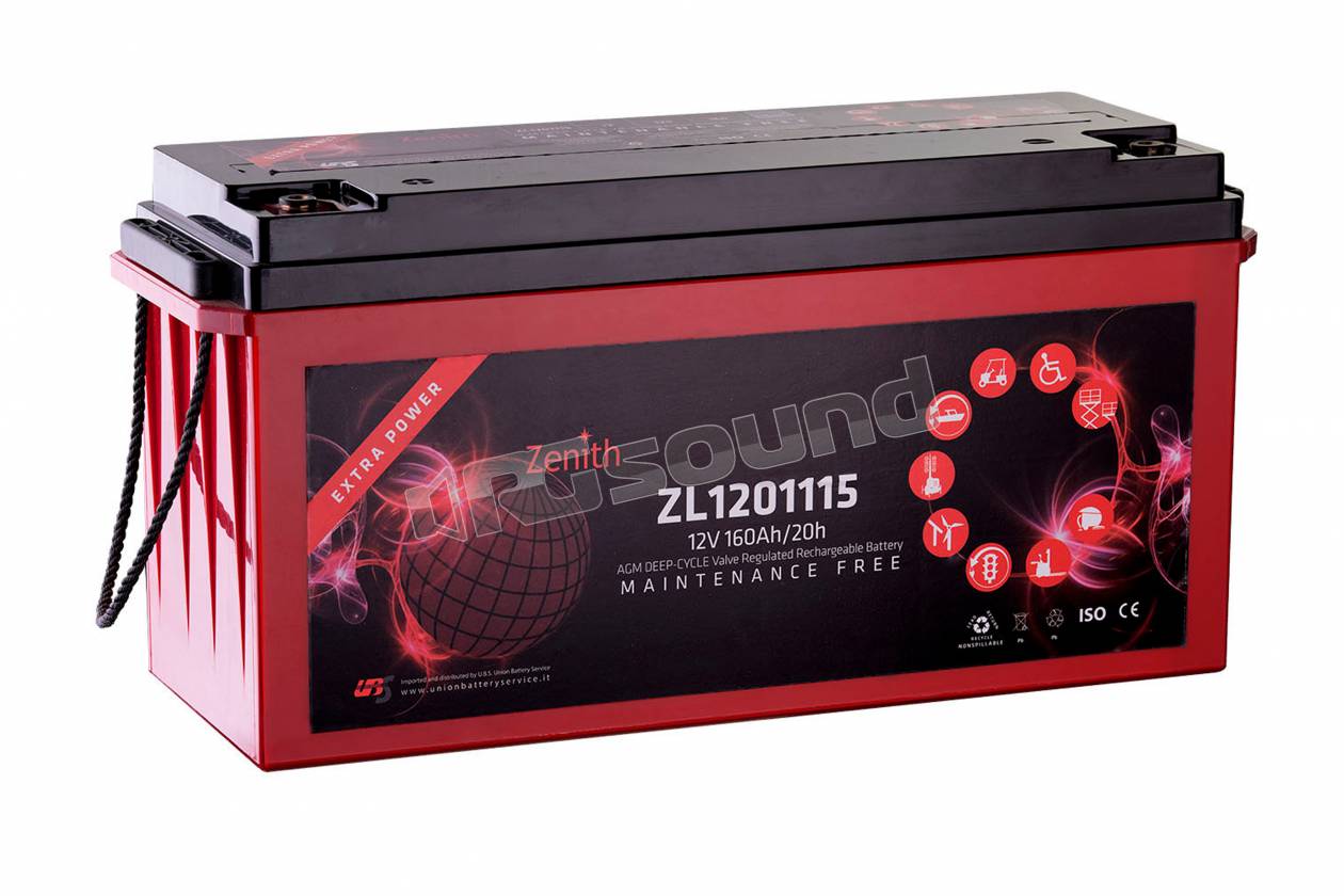 Zenith ZL1201115