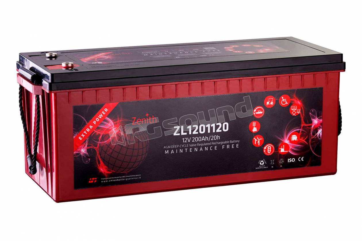 Zenith ZL1201120