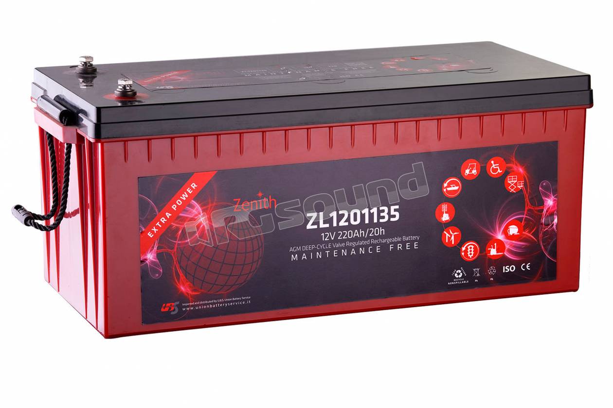 Zenith ZL1201135