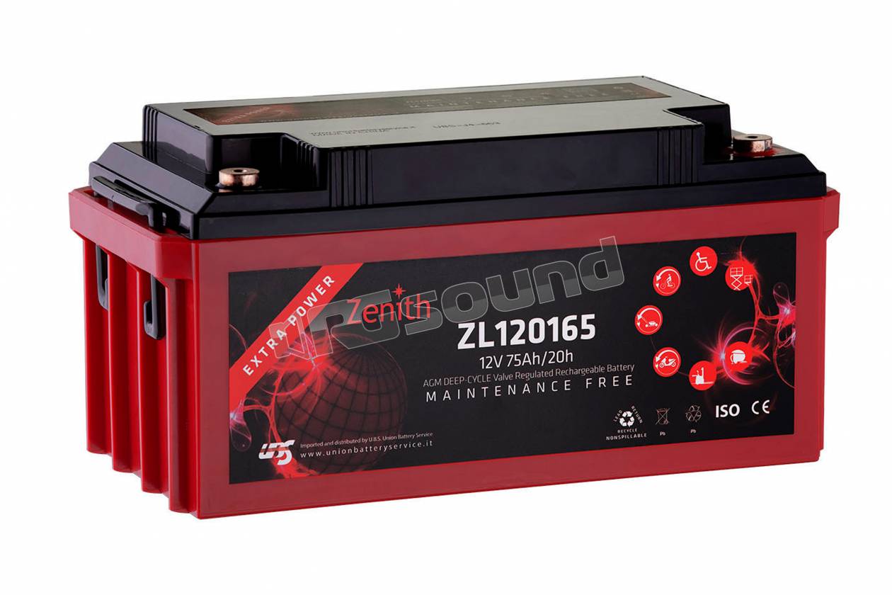 Zenith ZL120165