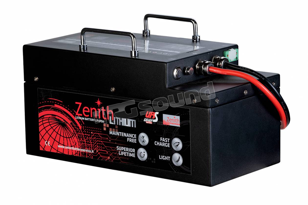 Zenith ZLI024036