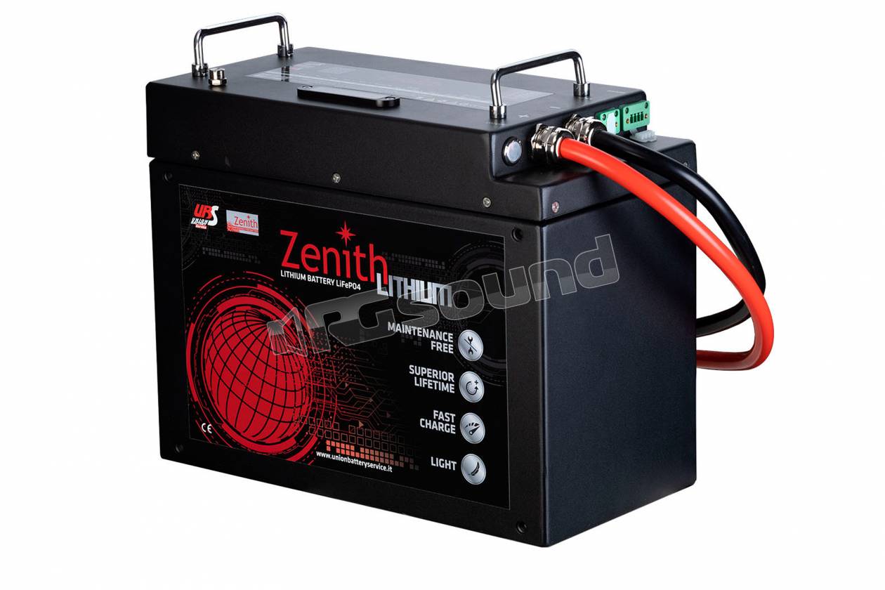 Zenith ZLI024065