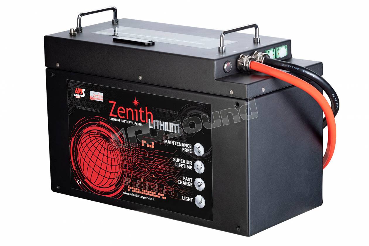 Zenith ZLI036065