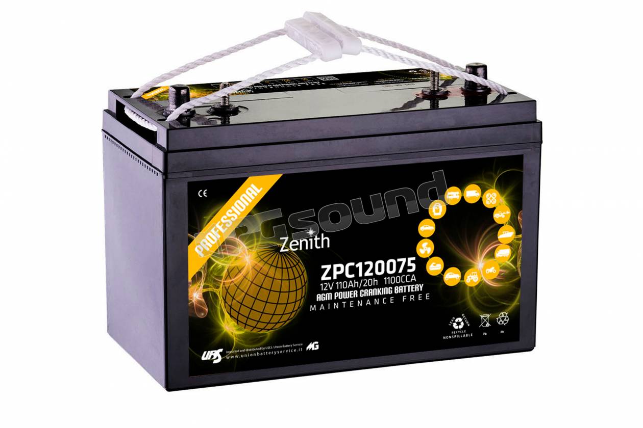 Zenith ZPC120075