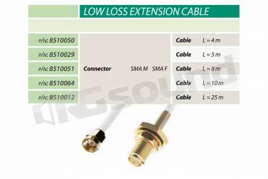 Calearo 8510012