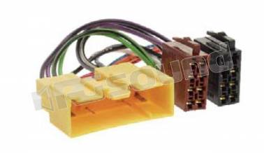 Connection Integrated Solution 1173-02