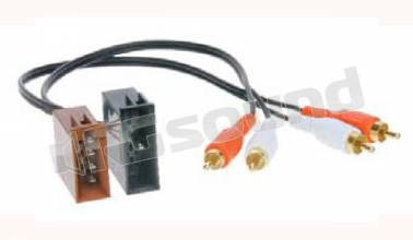 Connection Integrated Solution 1320-nok