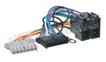 Connection Integrated Solution 321030-02 - CHRYSLER / DODGE / JEEP