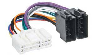Connection Integrated Solution 321180-02 - HYUNDAI