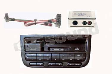 Connection Integrated Solution 40 APGS 005