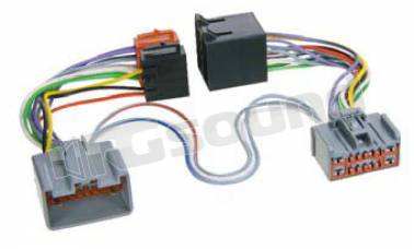 Connection Integrated Solution 57-1122