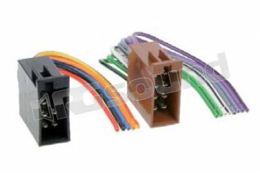 Connection Integrated Solution 63060001