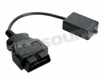 Connection Integrated Solution 771024-3005