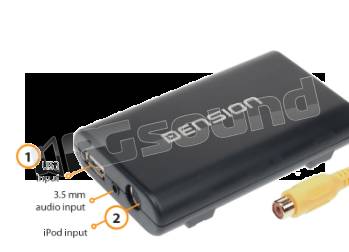 Dension 7137421 Ice Link Plus Gateway 300 - Audi IDC - GW300