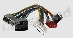 Digitaldynamic CHF CHRYSLER