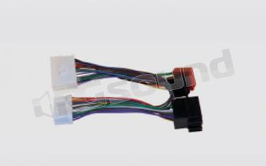 Digitaldynamic CHF SSANGYONG