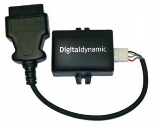 Digitaldynamic MMI SB-INT