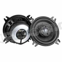ETON PFX 10