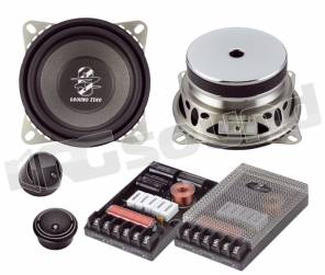 Ground Zero GZRC 10XII