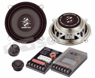 Ground Zero GZRC 130FXII