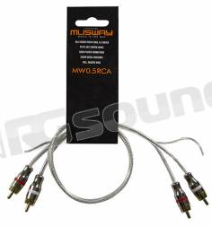 MUSWAY MW0.5RCA