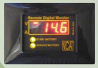 NCA Camping Display per Energy Power Evolution - 10044
