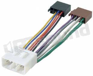 Phonocar 4/689 --> Ssangyong