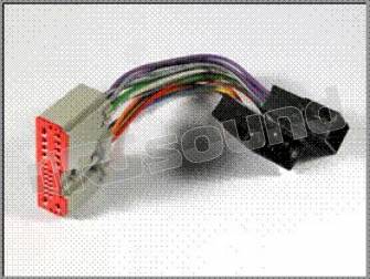 RG Sound  CP121 - MERCURY