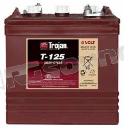 Trojan T125