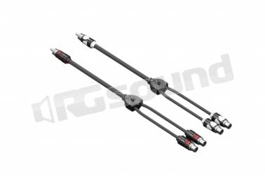 Wet Sounds WWX-RCA M-2F Y