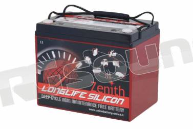 Zenith ZLS120175