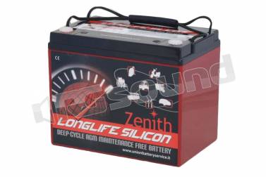 Zenith ZLS120175