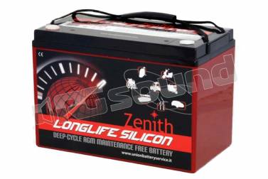 Zenith ZLS120185