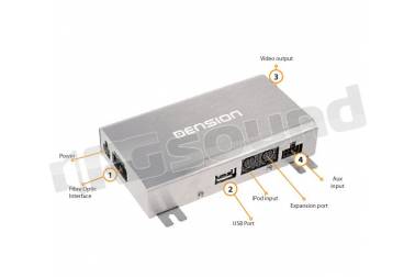 Dension 7137190 Gateway 500 - D2B Mercedes - GW500 iPod