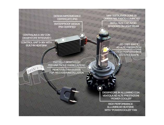 Kit lampadine di ricambio per auto Virage - Moje Auto