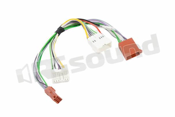 Focal RENAULT DACIA Y-ISO HARNESS