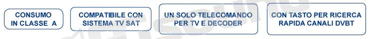 SR Mecatronic SlimTV 16 DVD