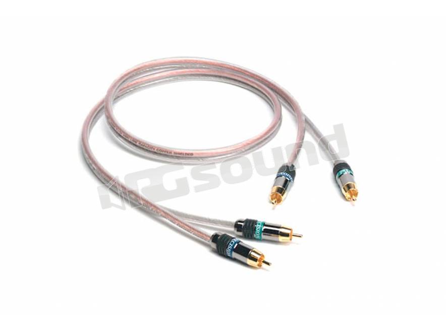 Cavo Audio Stereo 25 Piedi - Da 3,5 Mm A 2 RCA Maschio