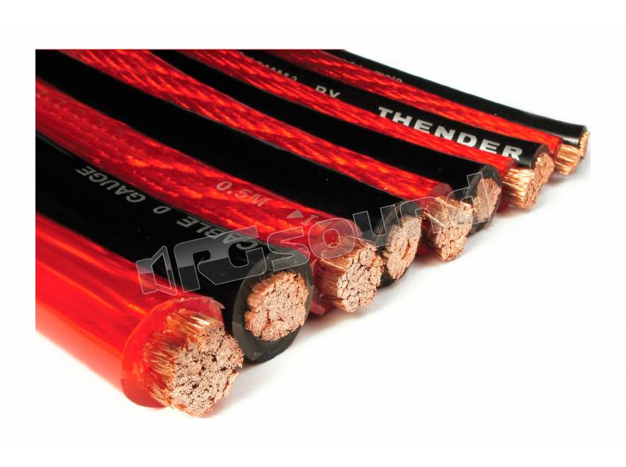 Cavo Alimentazione 4 AWG Cavo Di Alimentazione 4 AWG Verde Lime, 50 Piedi - Per Audio Auto, Terra, Alta Qualit&agrave; Sky High Cavo Audio Auto Alta Potenza