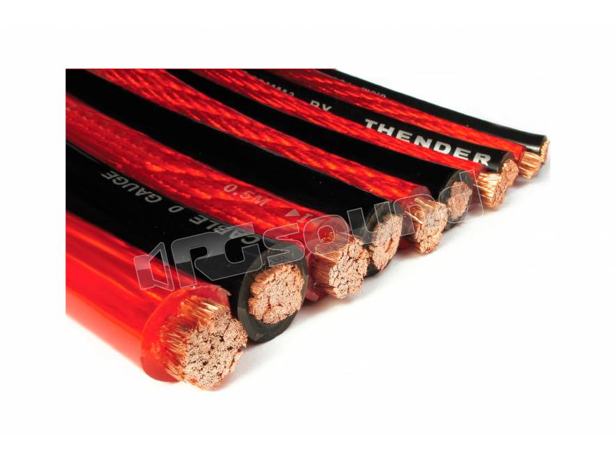 Cavo Elettrico Di Alimentazione - ÖLFLEX® SOLAR XLS-R - U.I. Lapp GmbH - Foto 6